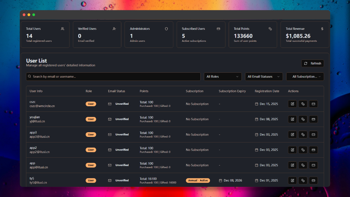 Admin Console Preview